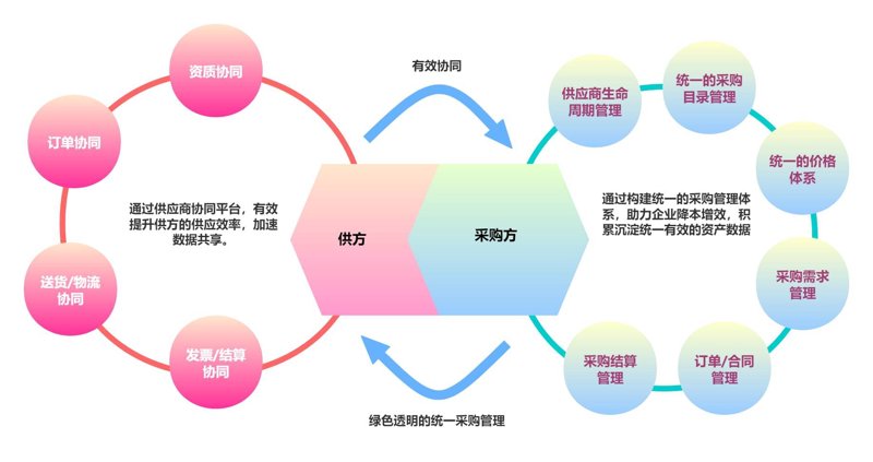 凌艺手表专营店:山西消费者的首选?