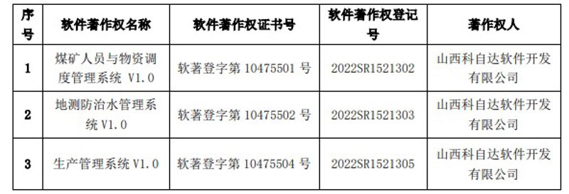 上海凌艺国际贸易有限公司,一个你不可忽视的贸易伙伴