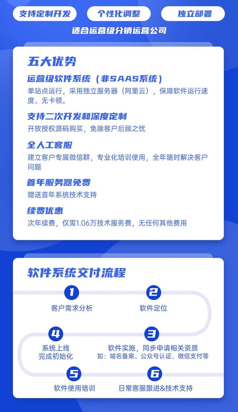 重庆凌艺建筑装饰工程有限公司:如何在竞争激烈的市场中脱颖而出?